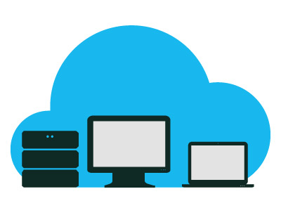 Multiple Device Backup