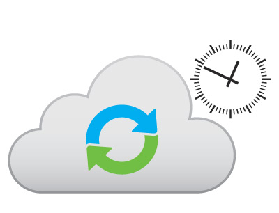 Flexible Backup Schedules